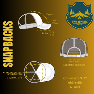 PNW Trucker Hat - National Forest Patch : Brown on Khaki