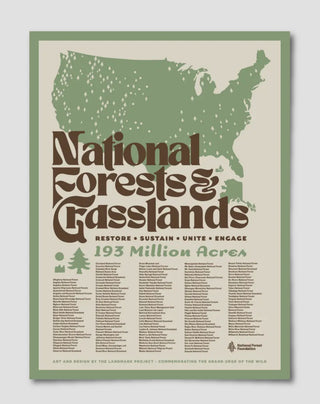 National Forests & Grasslands 12x16 Poster