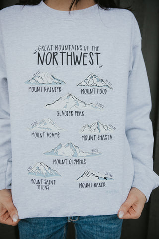 Mountains of the Northwest With Elevations