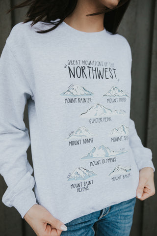 Mountains of the Northwest With Elevations